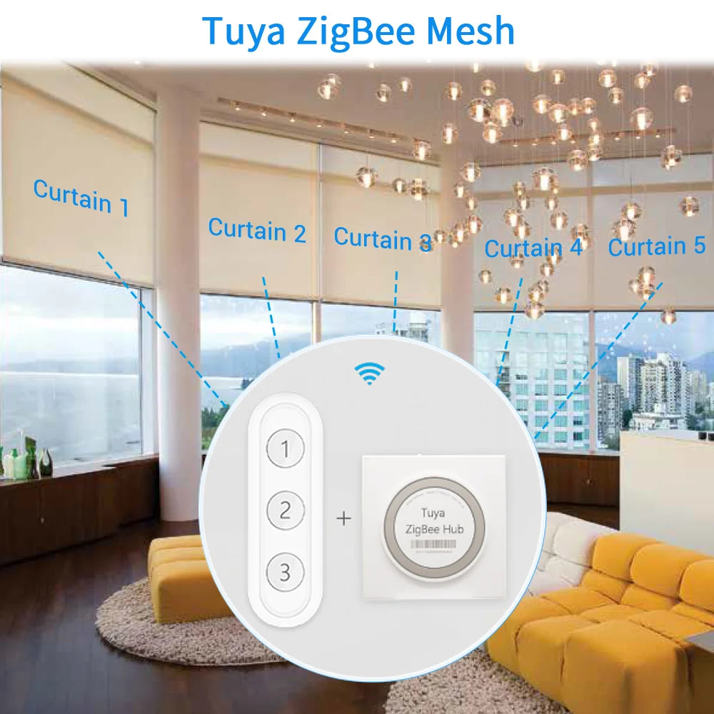 بوابة Tuya Smart Life ZigBee 3.0 للتحكم الآلي بالمنزل، موزع سلكي، تطبيق للتحكم عن بعد، شبكة فرعية تصل إلى 256 جهاز Tuya Zigbee