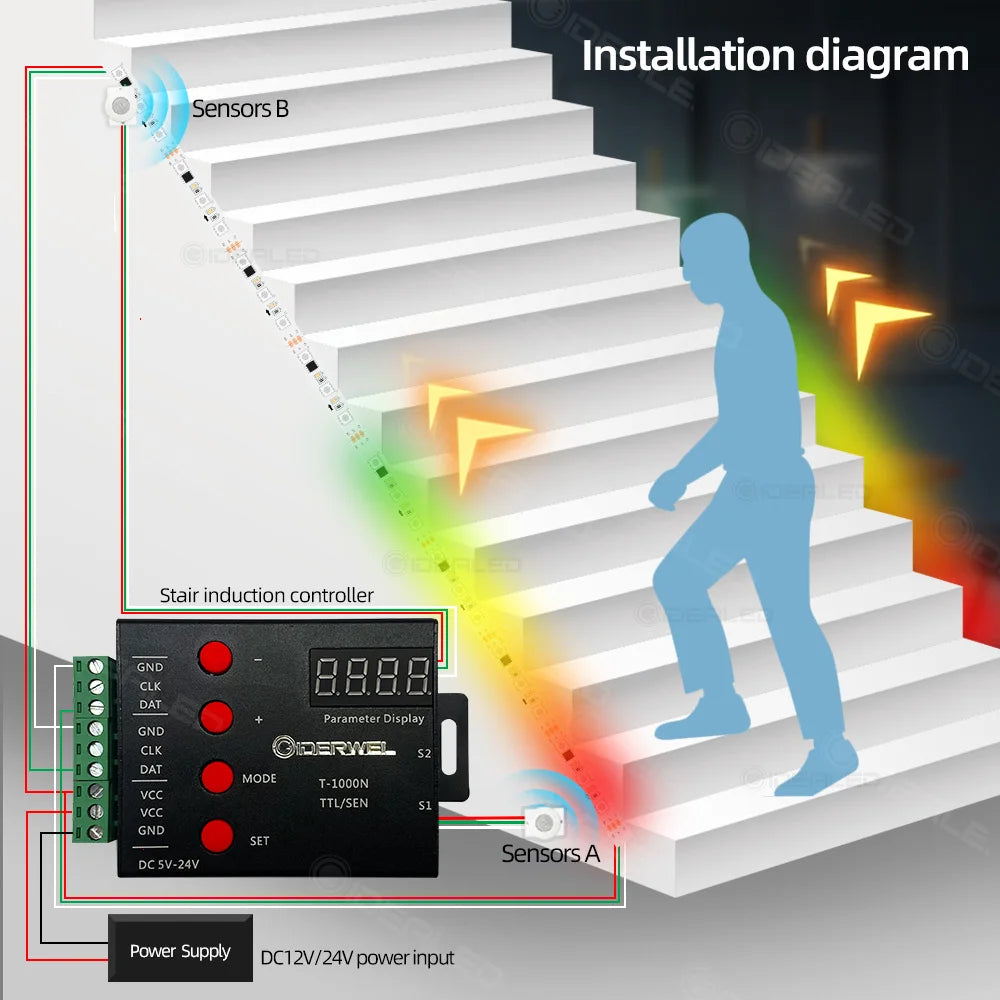 شريط إضاءة LED بمستشعر حركة، إضاءة انسيابية للدرج، إضاءة ليلية تحت الخزانة، شرائط إضاءة LED RGB قابلة للتوجيه للدرج