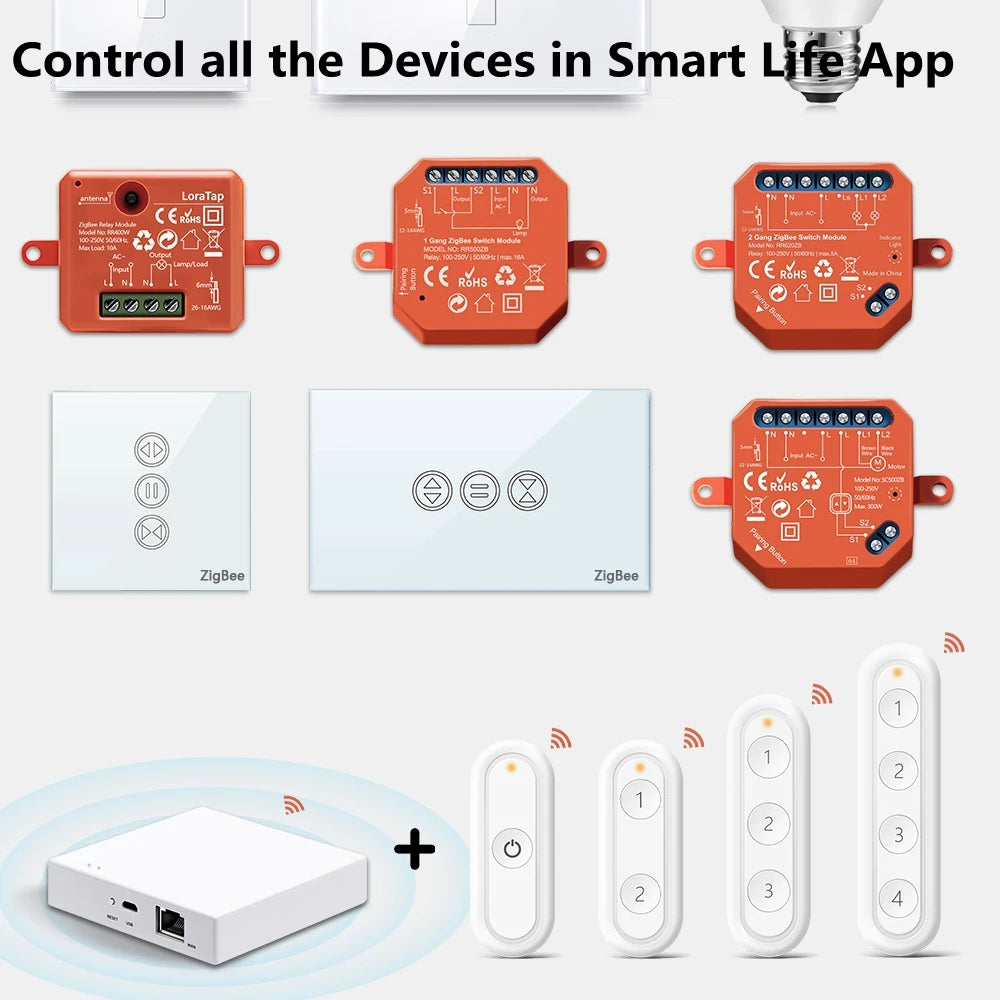 زر ضغط لاسلكي محمول Tuya Smart Life ZigBee 3.0، مفتاح تحكم عن بعد للمشاهد 1، 2، 3، 4 قنوات