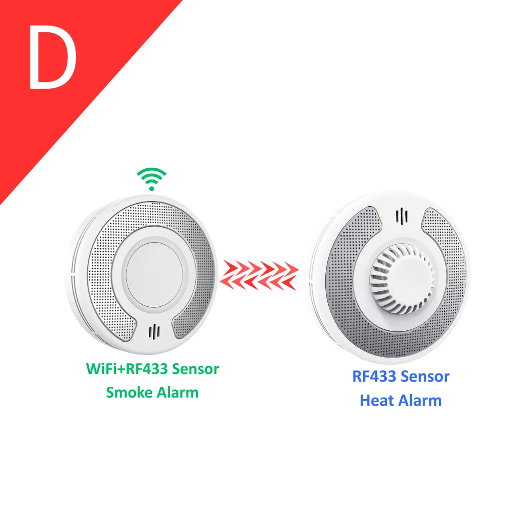 Tuya WiFi Wireless Interlinked Smoke Detector & Heat Alarm - 10-Year Sealed Battery, Large Test/Silence Button, Smart Home Compa