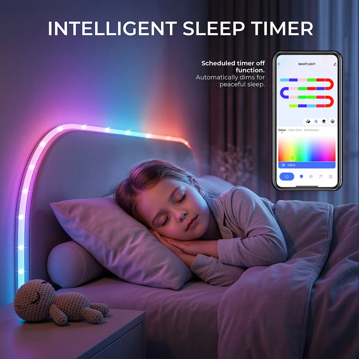 أضواء شريط ليد RGB SMD5050 الذكية من أليكسا تويا، 18 ليد/م، تحكم بلوتوث، RGBIC مرنة خافتة، تعمل بمنفذ USB، إضاءة ملونة