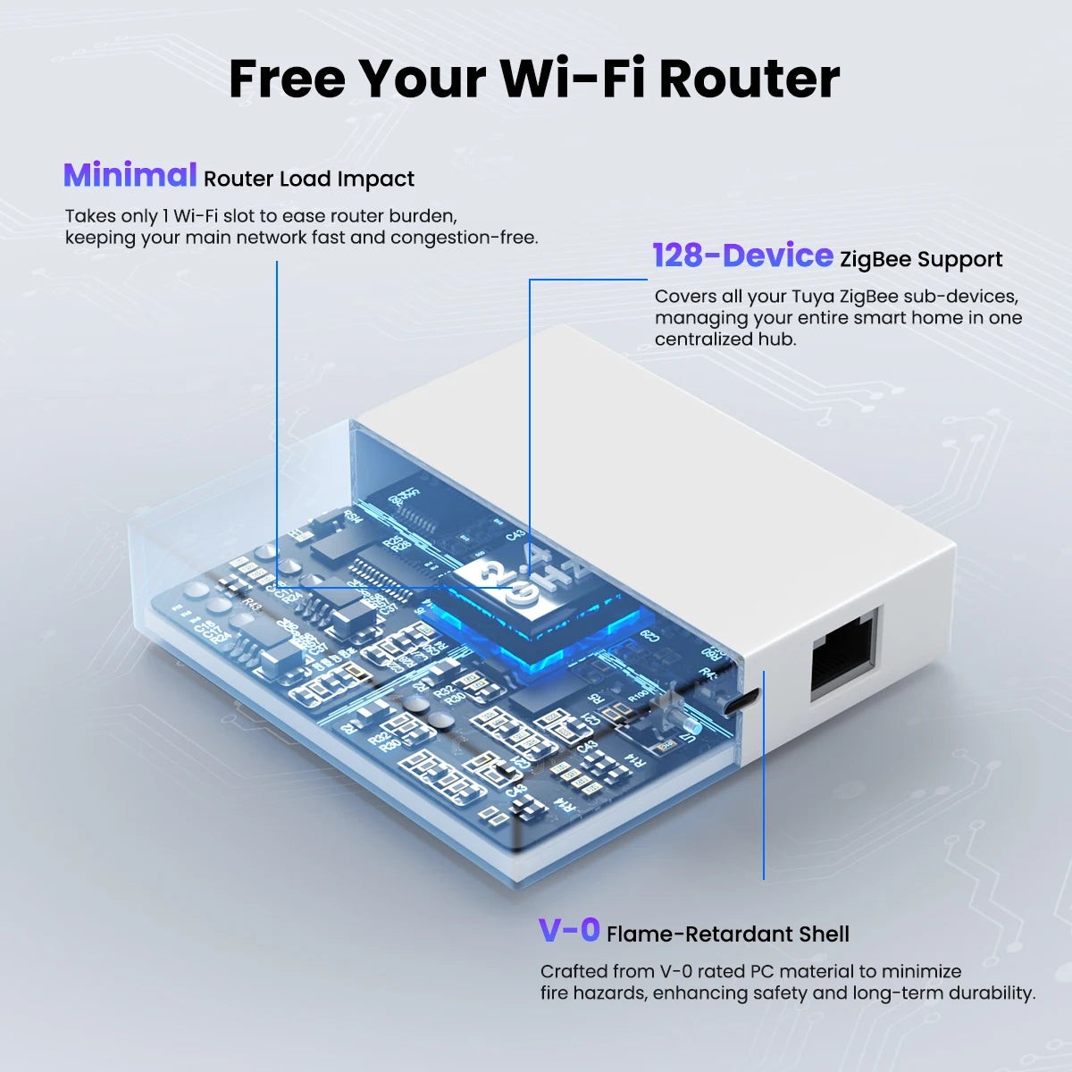 GIRIER Tuya ZigBee 3.0 سلكي، محور البوابة الذكي، متعدد الأوضاع، جسر بلوتوث لاسلكي، لنظام أتمتة المنزل وشبكات Mesh