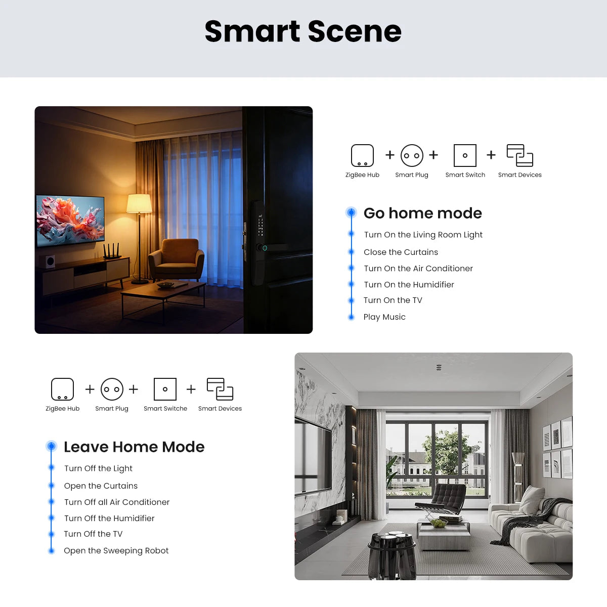 GIRIER Tuya ZigBee 3.0 سلكي، محور البوابة الذكي، متعدد الأوضاع، جسر بلوتوث لاسلكي، لنظام أتمتة المنزل وشبكات Mesh