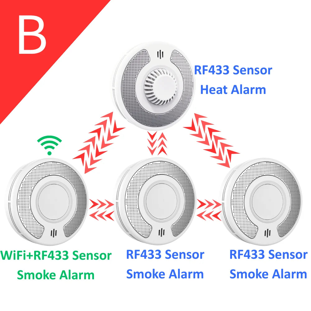 Tuya WiFi Wireless Interlinked Smoke Detector & Heat Alarm - 10-Year Sealed Battery, Large Test/Silence Button, Smart Home Compa