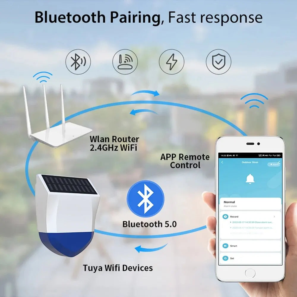 Tuya Smart لمستشعر إنذار صفارة زيجبي/واي فاي خارجي مقاوم للماء يعمل بالطاقة الشمسية وUSB اختياري 95 ديسيبل للتحكم عن بعد