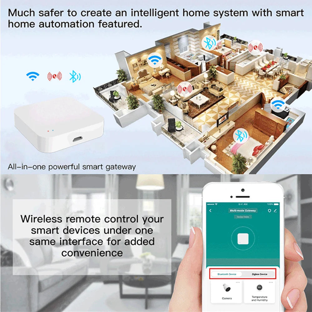 بوابة لاسلكية Tuya Zigbee 3.0 للمنزل الذكي لأجهزة Zigbee، تحكم عن بعد عبر تطبيق SmartLife
