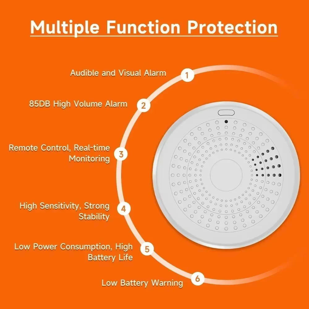 كاشف أول أكسيد الكربون والدخان المدمج من Tuya WiFi مستشعر إنذار تطبيق الحياة الذكية كاشف غاز الأمان من الحرائق 2 في 1