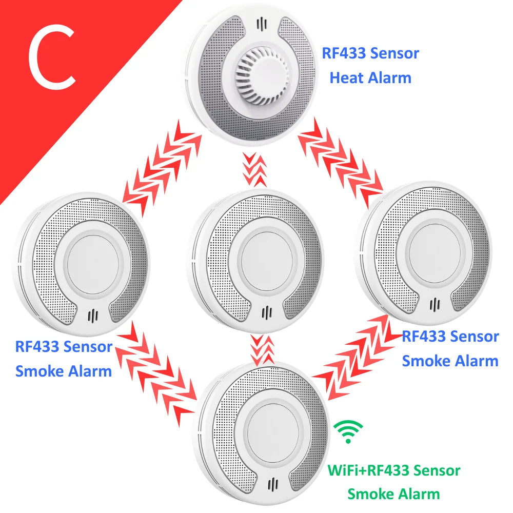 Tuya WiFi Wireless Interlinked Smoke Detector & Heat Alarm - 10-Year Sealed Battery, Large Test/Silence Button, Smart Home Compa