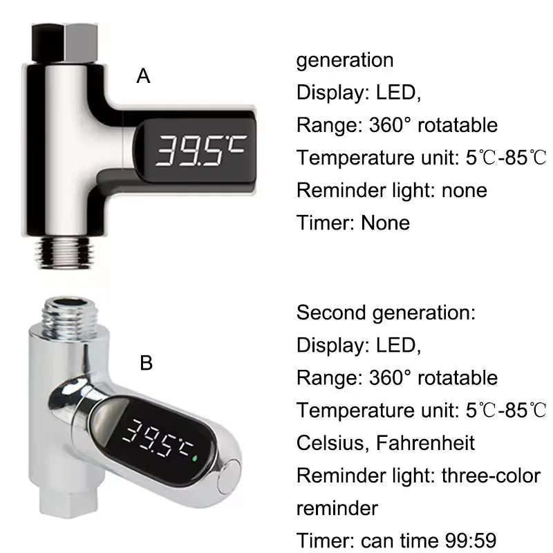 Digital Shower Temperature Led Display Water Thermometer Realtime Monitor Uk Bathroom Faucet Basin Bath Mixer