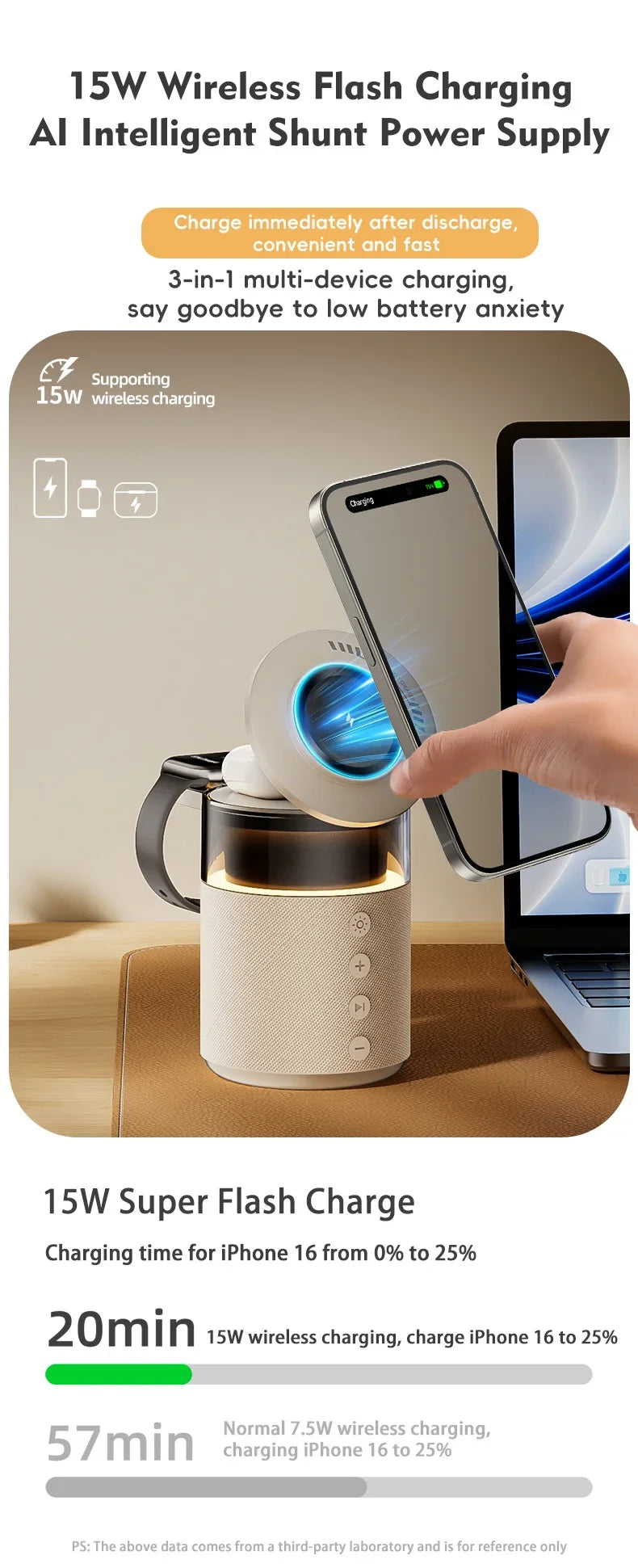 محطة شحن لاسلكي مغناطيسية 5 في 1 مع مكبر صوت لاسلكي، ضوء ليلي، شاحن سريع لأجهزة iPhone وiWatch وAirPods مع مكبر صوت