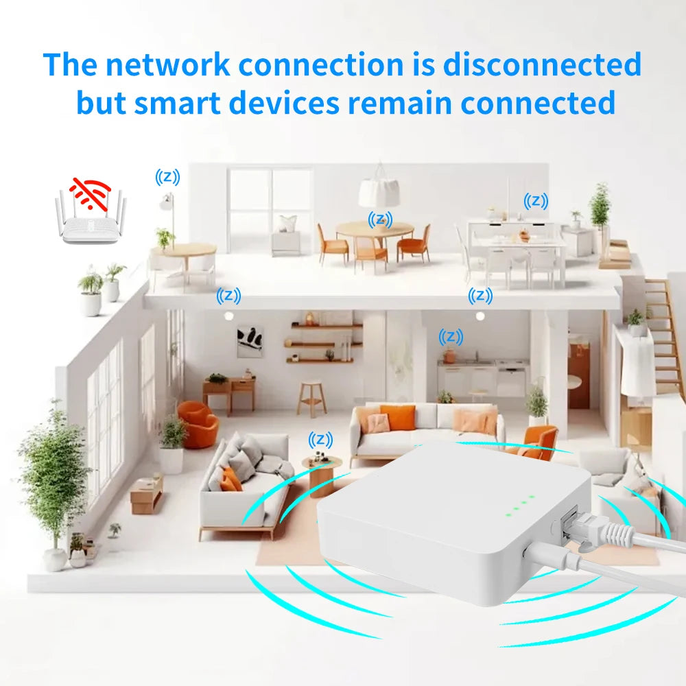 لوحة تحكم المنزل الذكي Tuya Zigbee Hub، بوابة سلكية، أتمتة سكنية، تدعم أليكسا للتحكم في الحياة الذكية