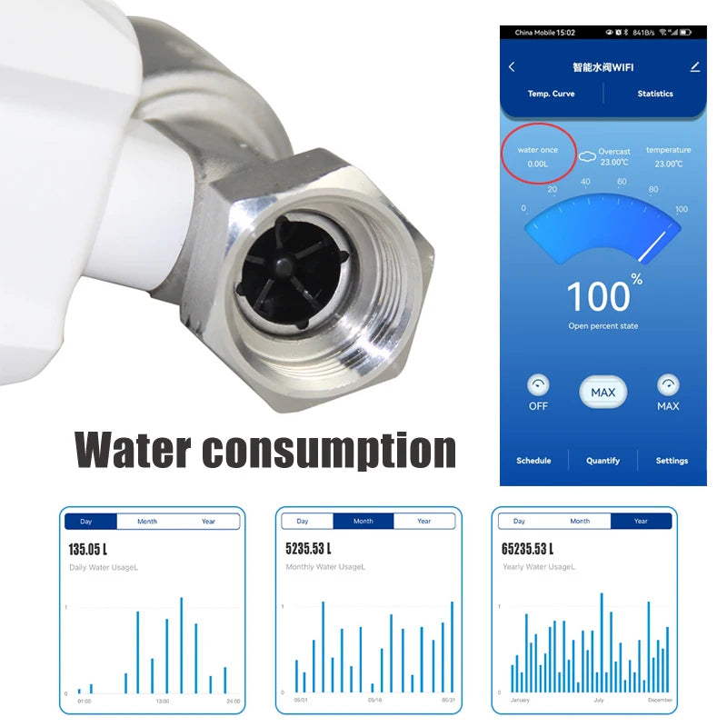 Tuya Smart WiFi صمام مياه مقياس تدفق المياه عرض درجة حرارة الماء مؤقت التحكم في تطبيق Smart Life التشغيل الآلي للمنزل