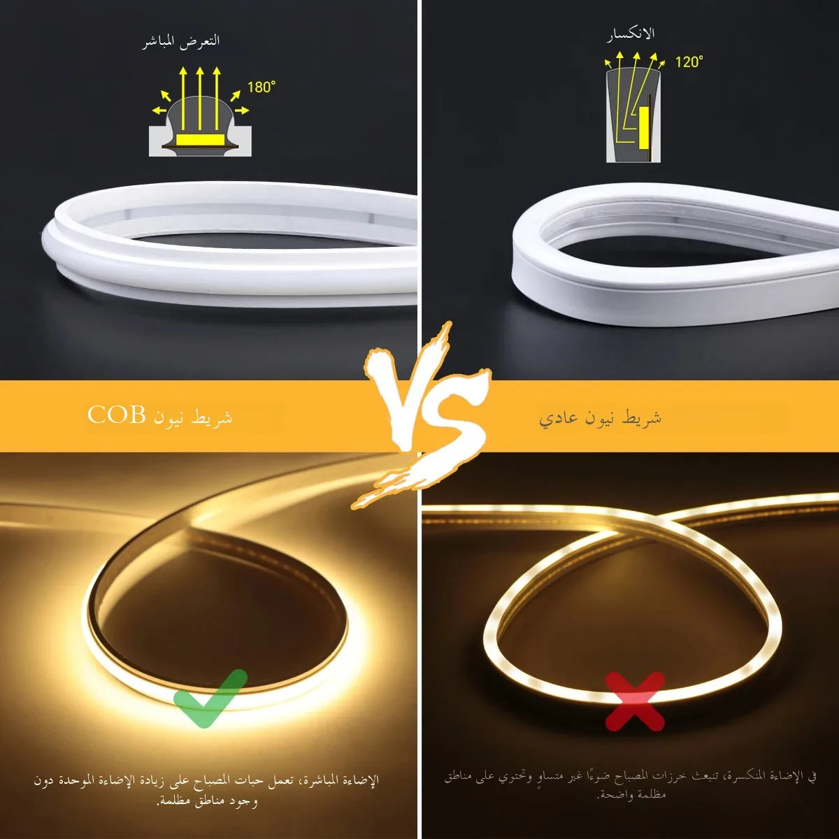 شريط إضاءة LED ذكي متكامل من السيليكون النقي DC24V مع تحكم بالتطبيق عبر البلوتوث / جهاز تحكم عن بعد قابل للتعتيم ومزامنة الموسيقى MIC