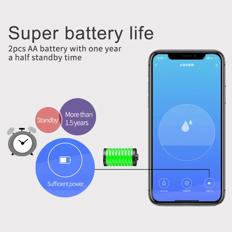 مستشعر تسرب الماء بالواي فاي، كاشف فيضان للمنزل، إنذار لاسلكي 80 ديسيبل، تطبيق Tuya Smart Life، تحكم عن بعد، نظام أمان تلقائي