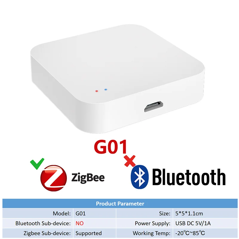 بوابة لاسلكية Tuya Zigbee 3.0 للمنزل الذكي لأجهزة Zigbee، تحكم عن بعد عبر تطبيق SmartLife