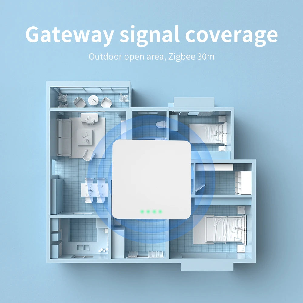 لوحة تحكم المنزل الذكي Tuya Zigbee Hub، بوابة سلكية، أتمتة سكنية، تدعم أليكسا للتحكم في الحياة الذكية