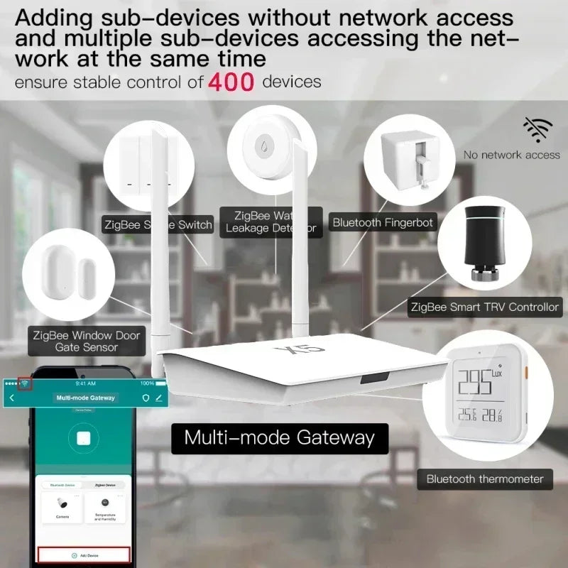 X5 Zigbee 3.0 Hub بلوتوث مع مقبس كابل شبكة اتصال سلكي تحكم ذكي Tuya Zigbee Gateway