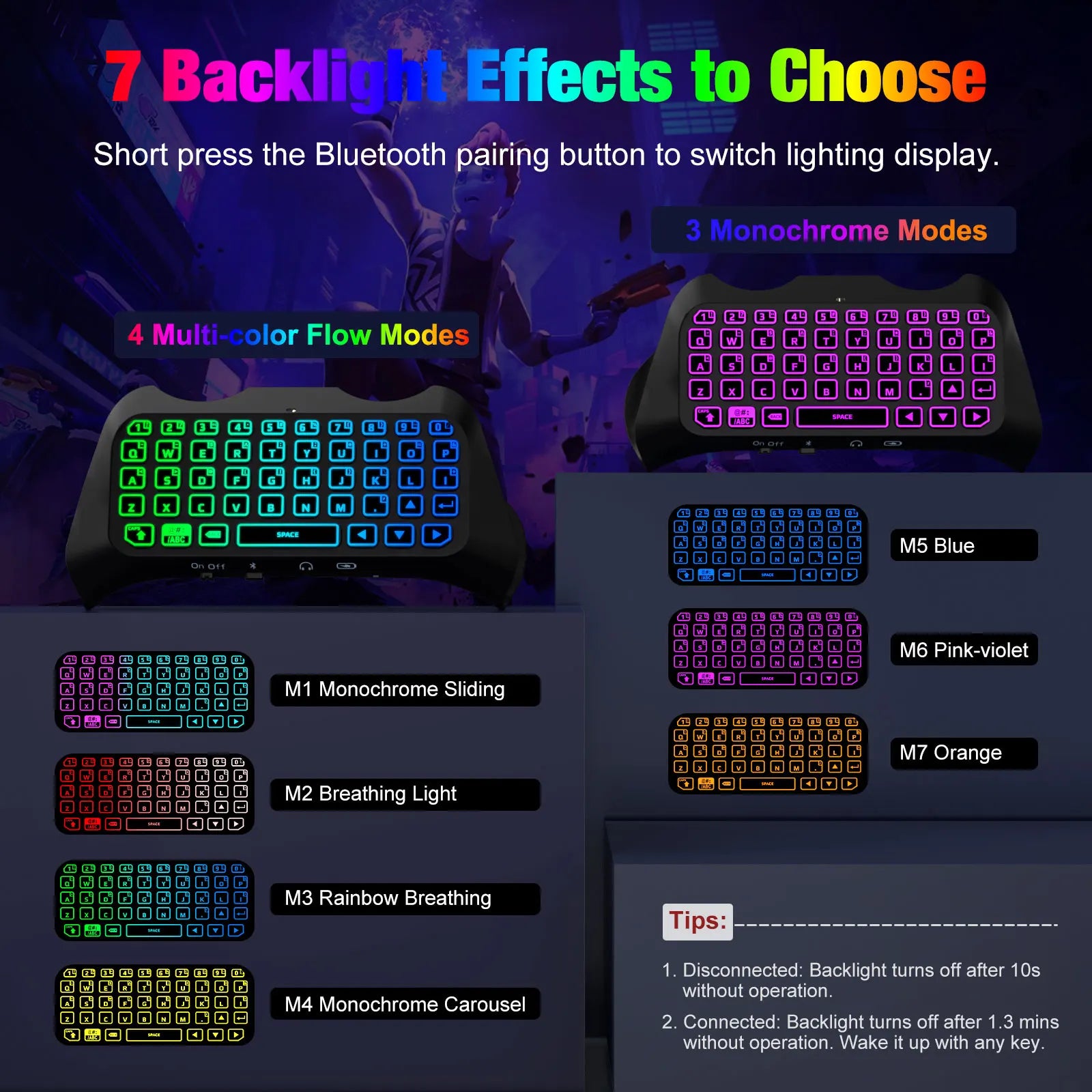 لوحة مفاتيح بإضاءة خلفية RGB لجهاز تحكم PS5، لوحة دردشة لاسلكية صغيرة تعمل بالبلوتوث لجهاز بلايستيشن 5 مع مكبر صوت مطور