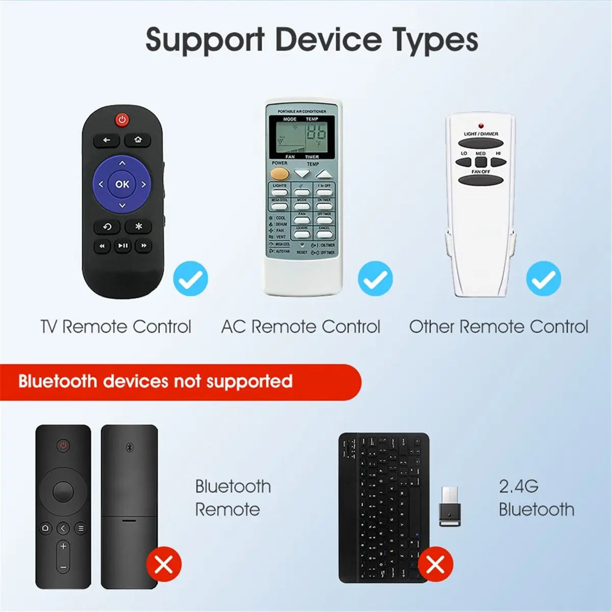 جهاز تحكم عن بعد بالأشعة تحت الحمراء ذكي يعمل بالواي فاي من Tuya بمنفذ USB، تطبيق Smart Life، بديل عالمي لأجهزة التحكم عن بعد اللاسلكية بالأشعة تحت الحمراء للتلفزيون وأقراص DVD وأجهزة الصوت ومكيفات الهواء