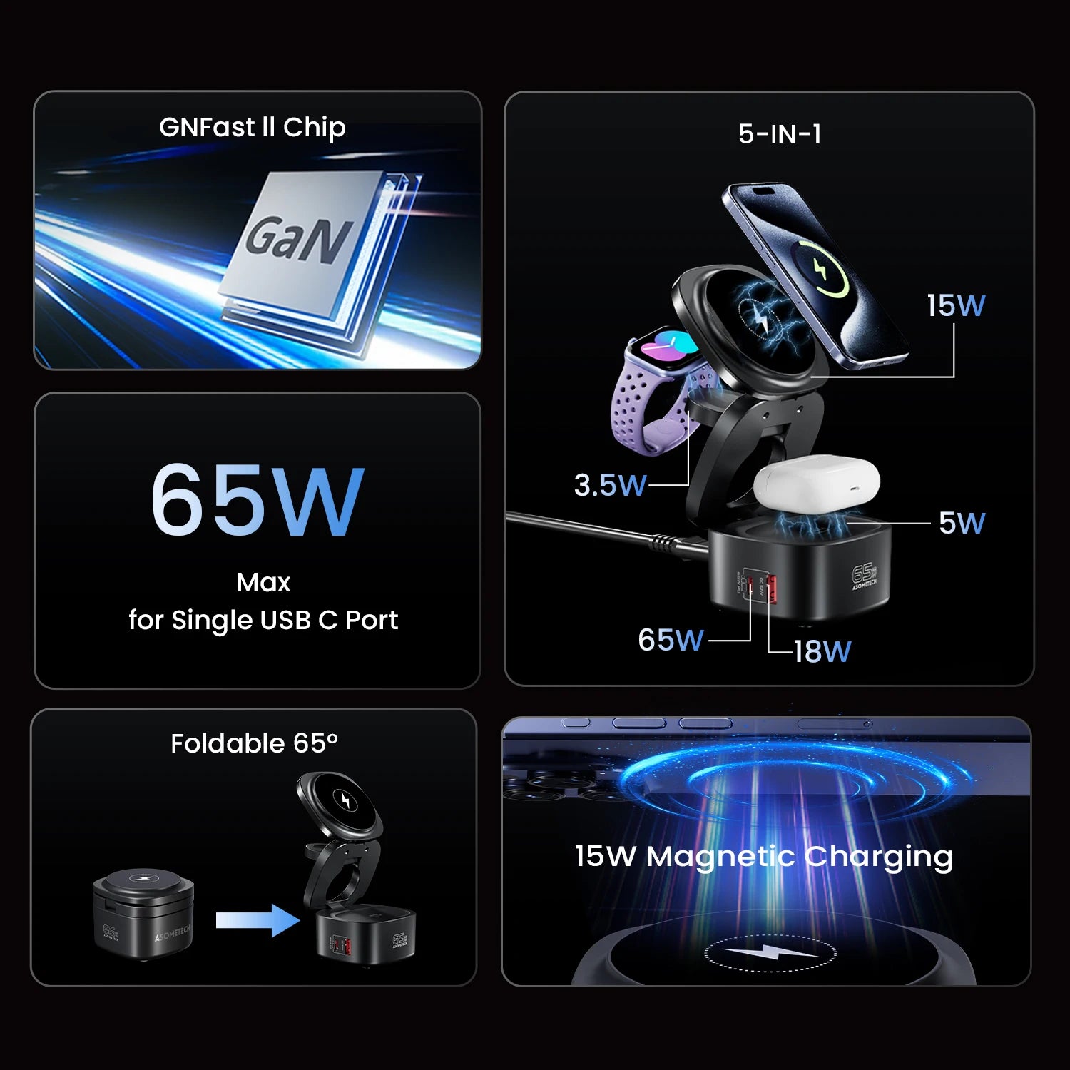 شاحن لاسلكي 5 في 1 بتقنية GaN USB من النوع C، محطة شحن 65 واط بتقنية PD3.0 و QC3.0 لهواتف ماك بوك وآيفون 16 وسماعات آيربودز وساعة آي ووتش