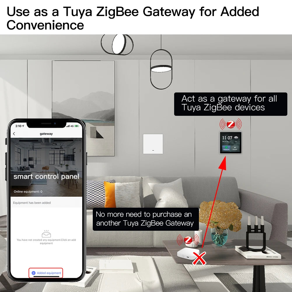 لوحة تحكم بشاشة لمس متعددة الوظائف من Tuya/Smart Life مقاس 4 بوصات، مركزية للمشاهد الذكية وأجهزة ZigBee Hub