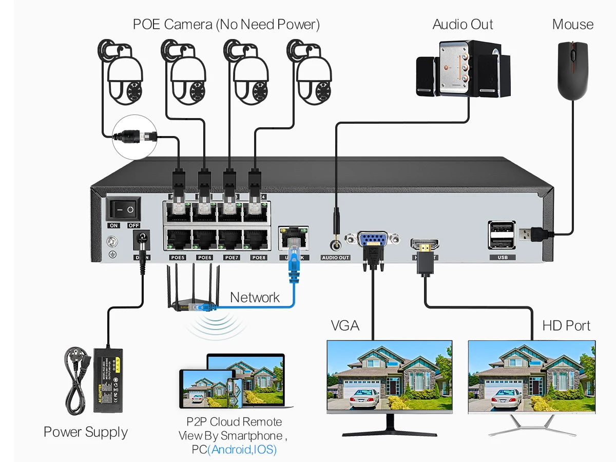 كاميرا مراقبة ASECAM 4K بدقة 8 ميجابكسل، خارجية، تدعم تقنية POE، صوت، H.265، Onvif، كشف بشري بتقنية الذكاء الاصطناعي، إنذار ضوئي ملون، أمان للمراقبة