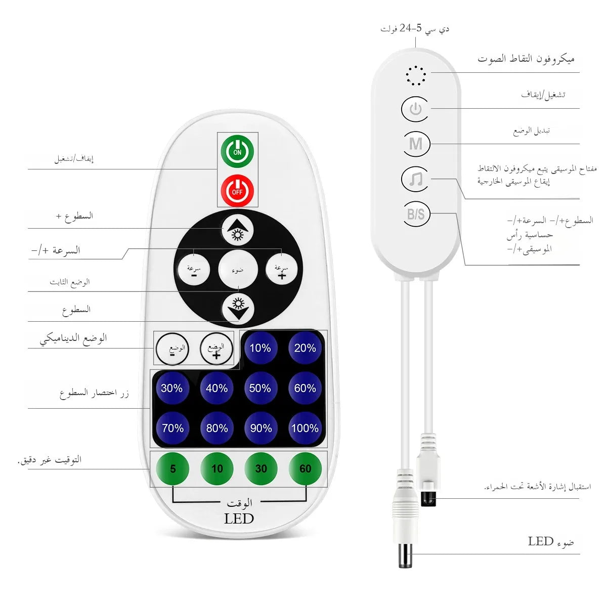 شريط إضاءة LED ذكي متكامل من السيليكون النقي DC24V مع تحكم بالتطبيق عبر البلوتوث / جهاز تحكم عن بعد قابل للتعتيم ومزامنة الموسيقى MIC