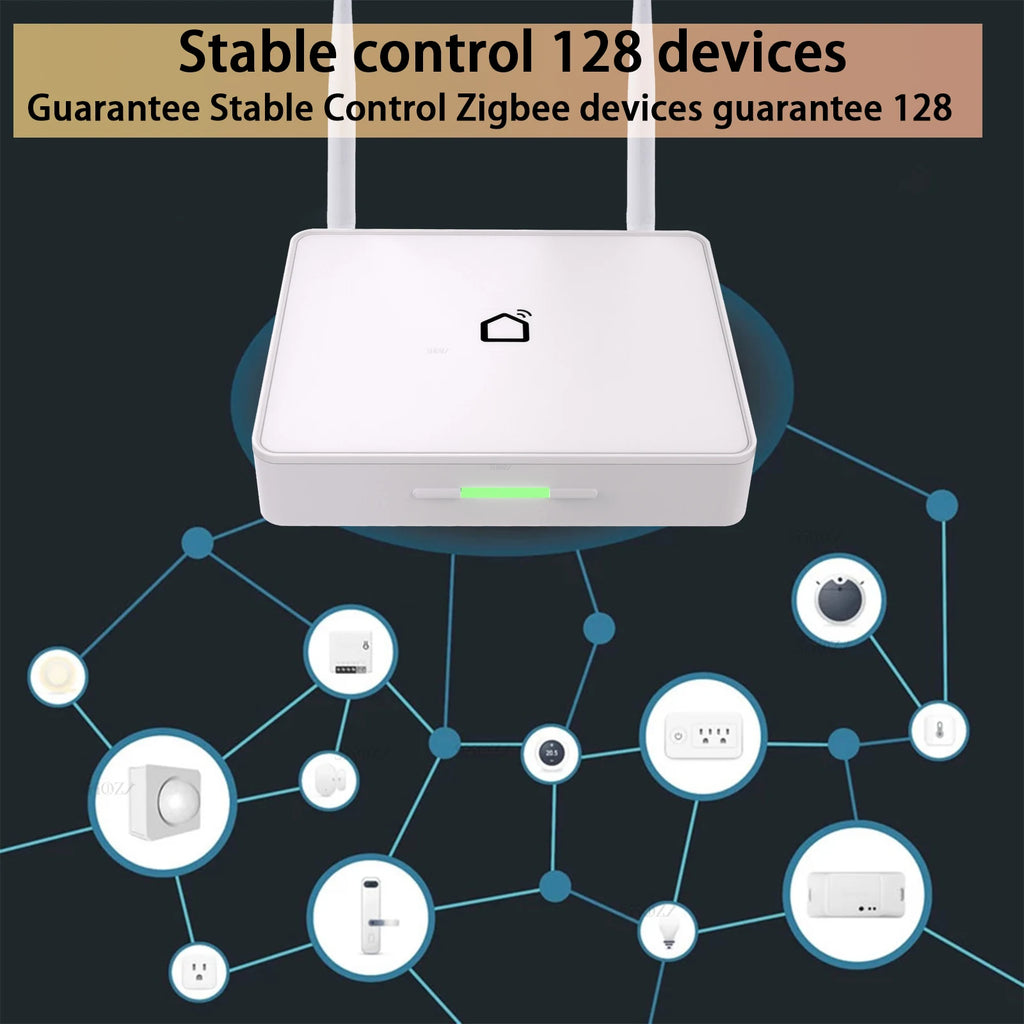 بوابة Tuya Zigbee 3.0 محور المنزل الذكي مودرن بإشارة قوية معززة RJ45 يعمل عبر الطوابق تطبيق Smart Life