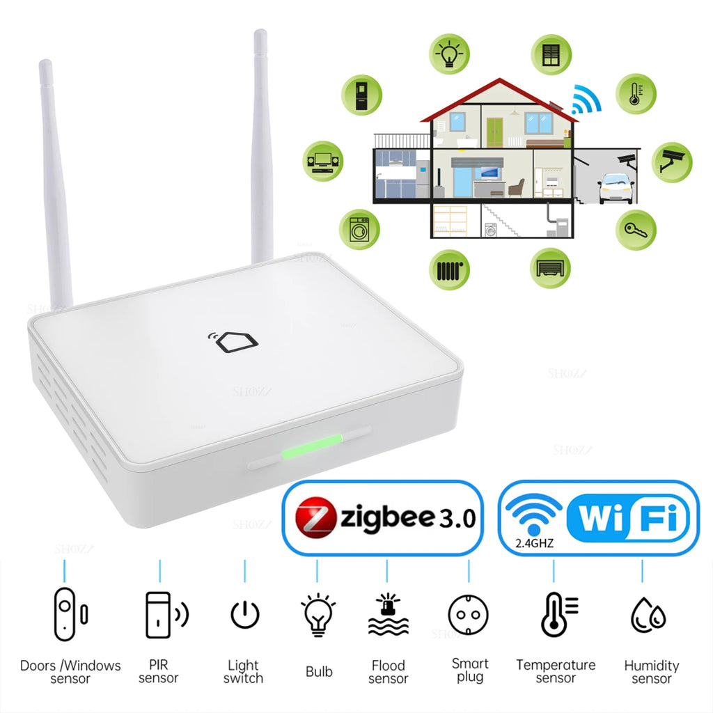 بوابة Tuya Zigbee 3.0 محور المنزل الذكي مودرن بإشارة قوية معززة RJ45 يعمل عبر الطوابق تطبيق Smart Life