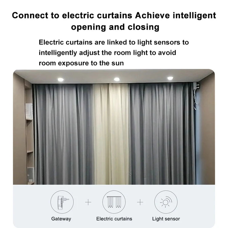Tuya Zigbee 3.0 بلوتوث Ble Mesh واي فاي لاسلكي بوابة محور جسر أتمتة تحكم عن بعد حياة ذكية 220 فولت قابس الاتحاد الأوروبي/الولايات المتحدة/المملكة المتحدة