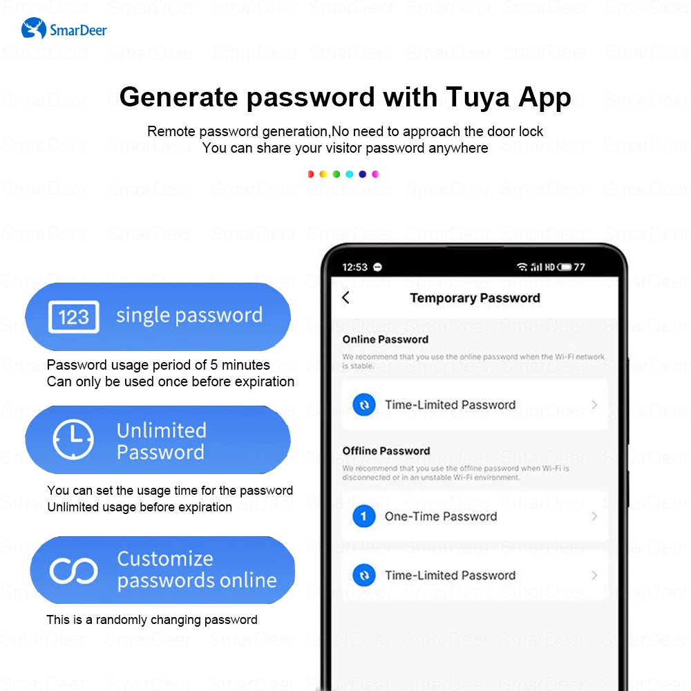 قفل SmarDeer الإلكتروني لقفل Tuya الذكي ببصمة الإصبع البيومترية، قفل رقمي بخاصية الدخول بدون مفتاح 5 في 1 مع رمز