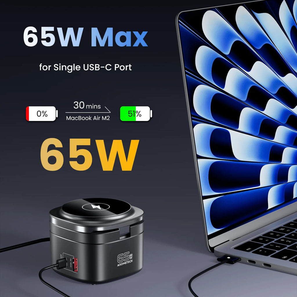 شاحن لاسلكي 5 في 1 بتقنية GaN USB من النوع C، محطة شحن 65 واط بتقنية PD3.0 و QC3.0 لهواتف ماك بوك وآيفون 16 وسماعات آيربودز وساعة آي ووتش