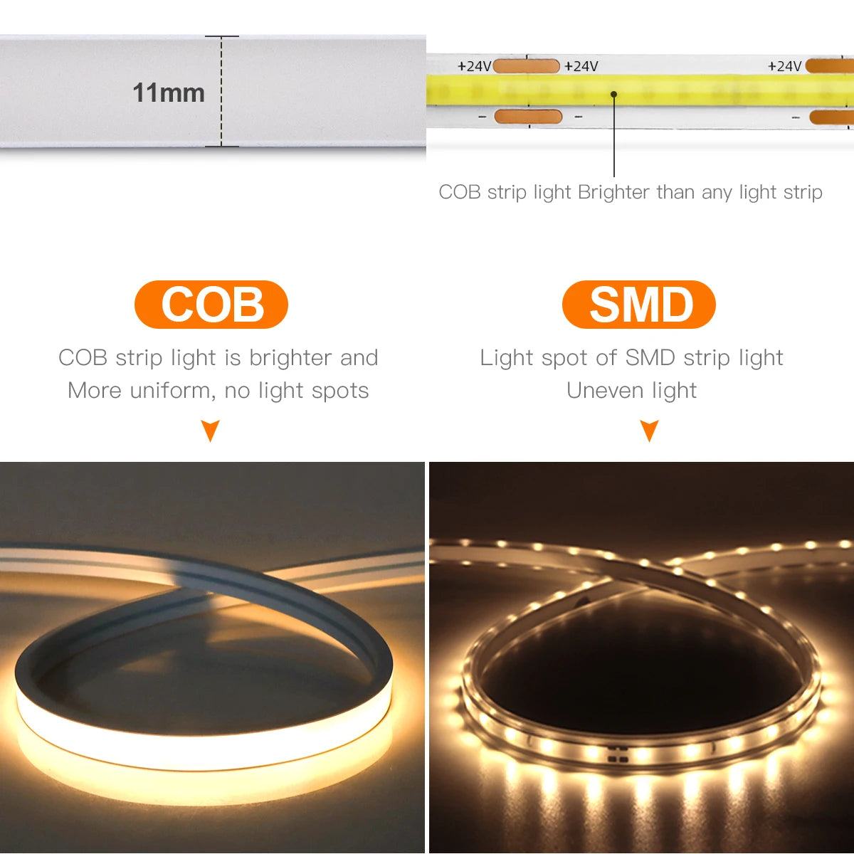 مستشعر حركة PIR ذكي فائق السطوع بتقنية COB LED شريط إضاءة نيون تشغيل/إيقاف تلقائي 320 مصباح LED/م مقاوم للماء لتزيين المطبخ والدرج وخزانة الملابس