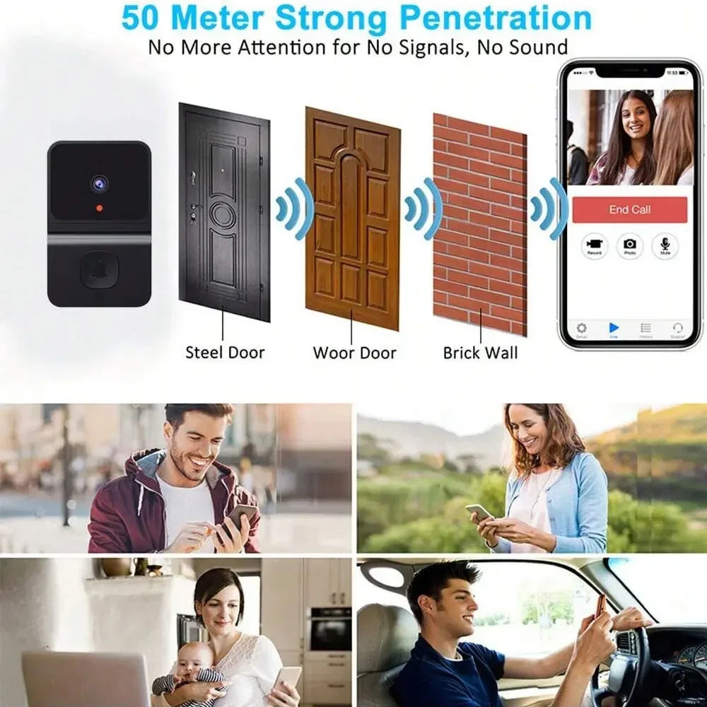 جرس باب لاسلكي واي فاي خارجي بكاميرا 480P جرس باب أمان للرؤية الليلية اتصال داخلي بالفيديو لتغيير الصوت لمراقبة المنزل