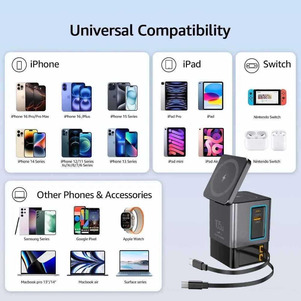 محطة شحن 6 في 1 مع كابل USB-C قابل للسحب، كومبو باور تاور 105 واط لأجهزة متعددة، شاحن سريع للآيفون والآيربود