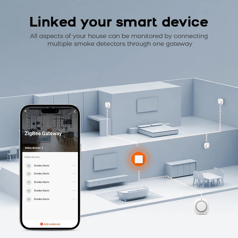 مستشعر كاشف الدخان الذكي Tuya WiFi ZigBee حماية من الحرائق لأمن المنزل منبه دخان لنظام الأمان عبر تطبيق Smart Life