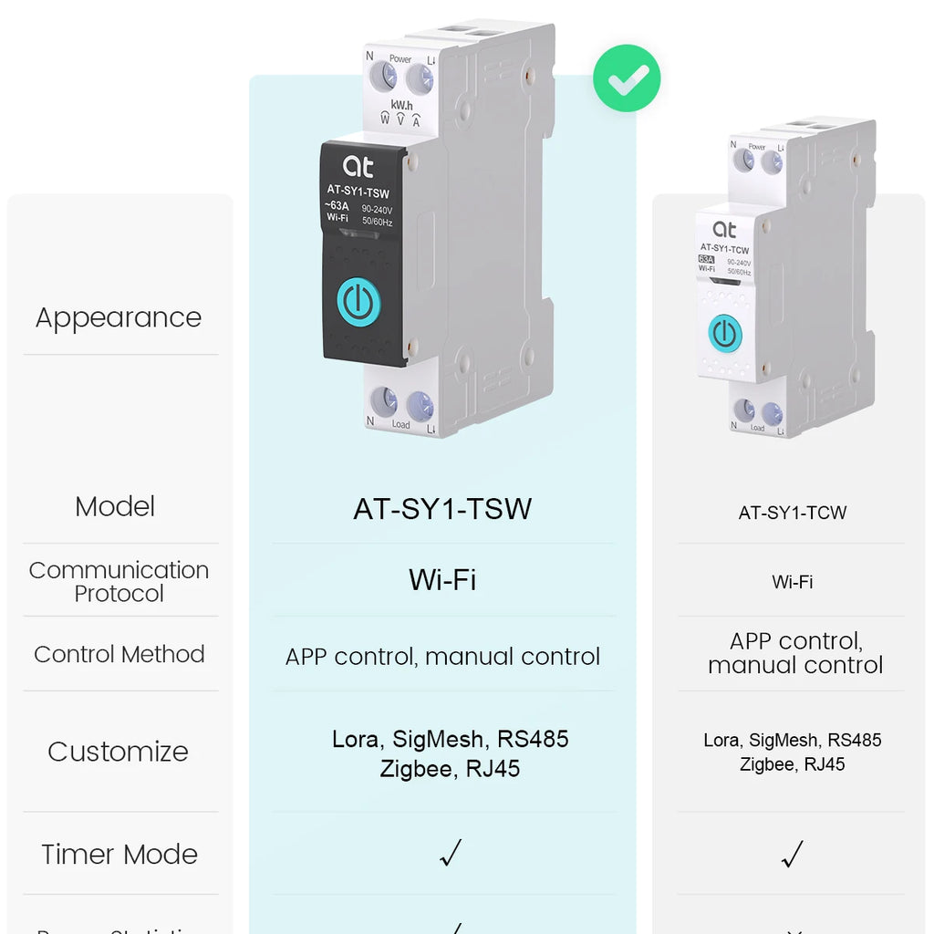 قاطع دائرة كهربائية ذكي TUYA WIFI مع قياس 1P 50A 63A على سكة DIN للمنزل الذكي ومفتاح تحكم لاسلكي عن بعد بواسطة التطبيق
