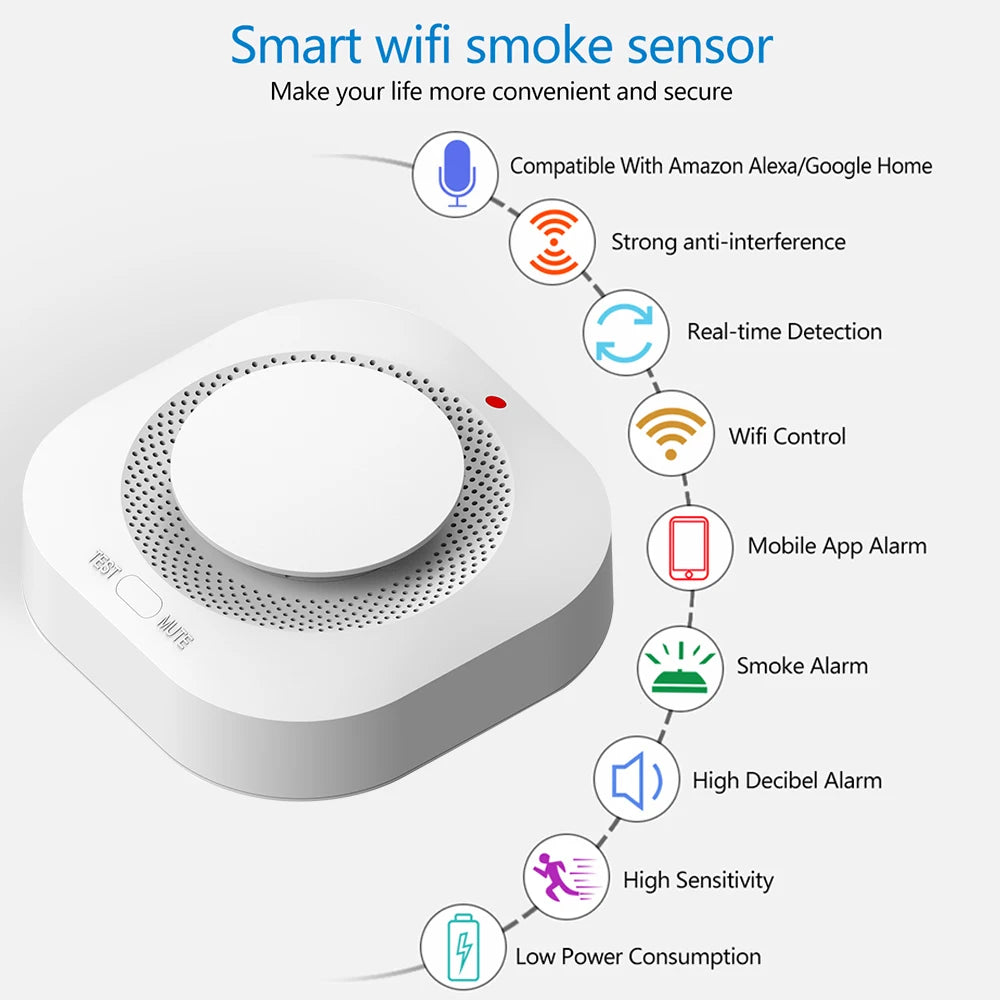كاشف دخان Tuya WiFi Zigbee، كاشف حريق ذكي لأمان المنزل من الحرائق، تنبيهات طوارئ، كاشف دخان لاسلكي مترابط